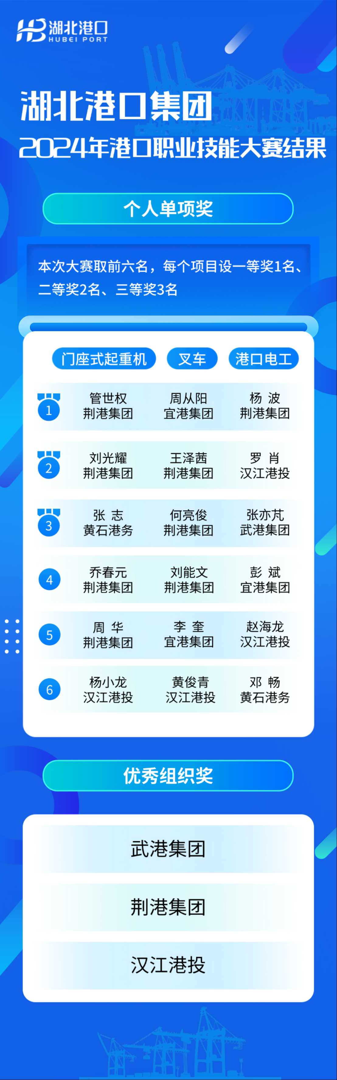 image.png 新濠娱乐·(中国区)官方网站
