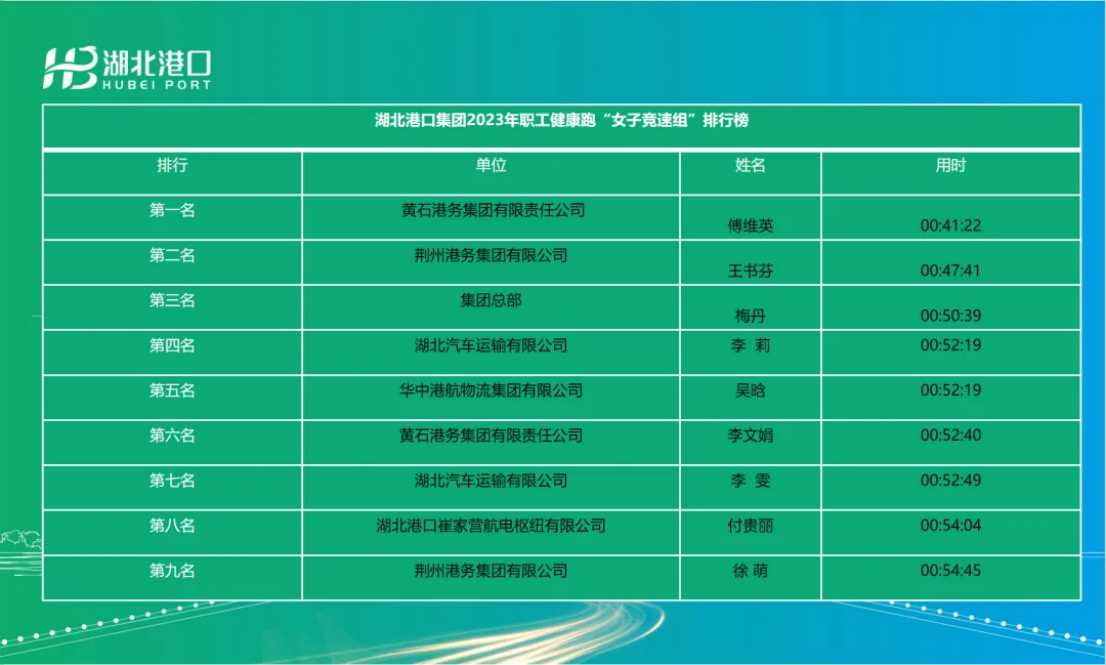 新濠娱乐·(中国区)官方网站
