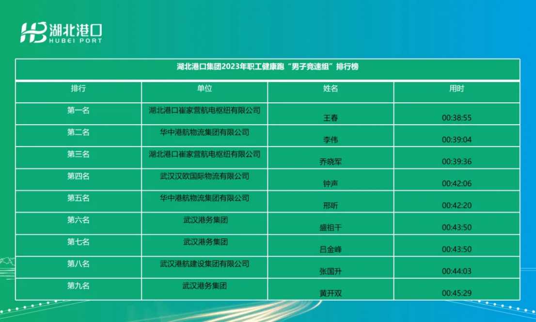 新濠娱乐·(中国区)官方网站
